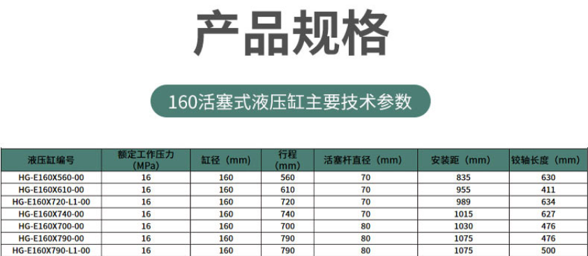 活塞液壓油缸規(guī)格型號參數(shù)